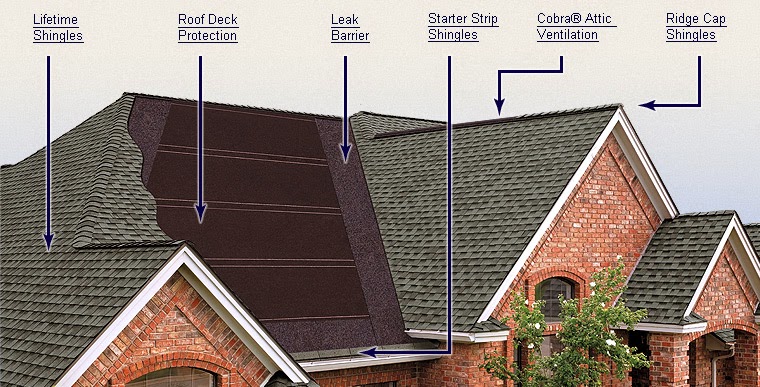 Bay to Bay Roofing, Inc.